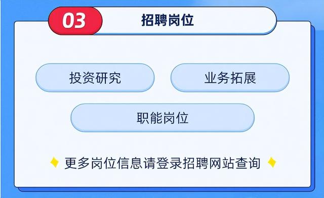 五礦期貨、中鐵、移動、能源集團、中建國際、物流公司等招聘（五礦集團期貨公司如何）