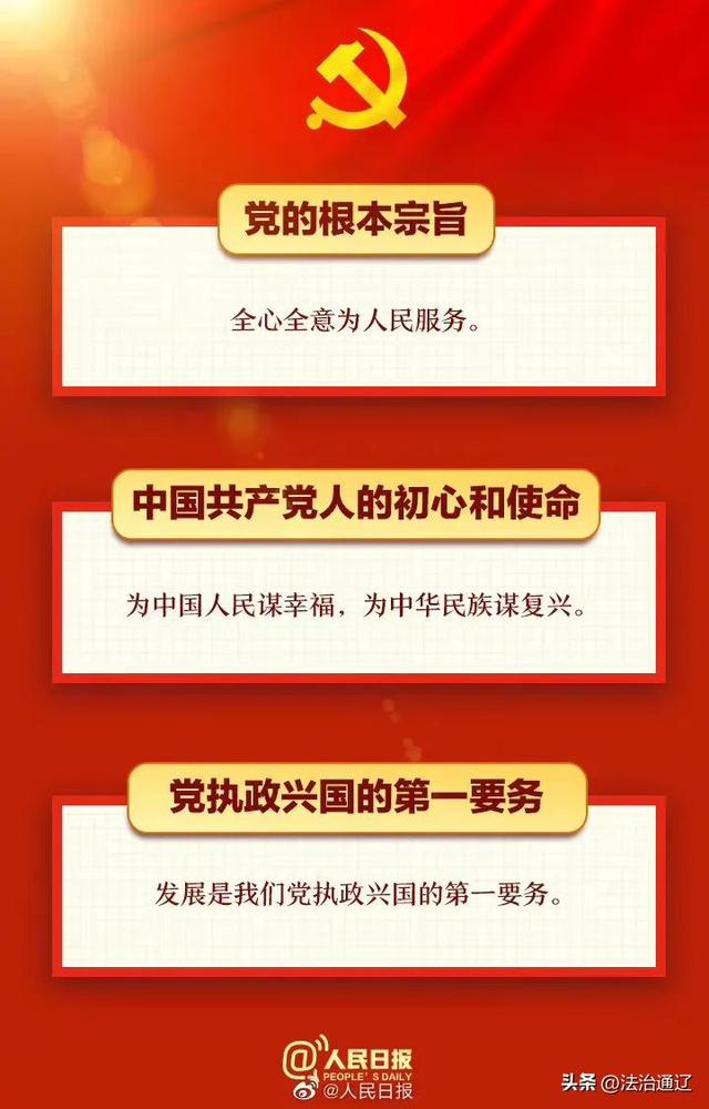 【黨建專欄】常學常新！這30個知識點收藏學習（黨 常識）