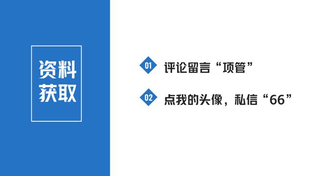 183頁(yè)工程項(xiàng)目管理制度匯總，含多種流程圖及表格模板（工程項(xiàng)目管理制度樣本）