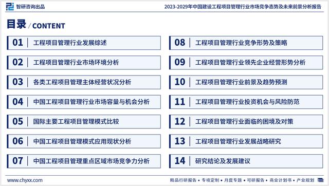 2023年建設工程項目管理行業發展現狀、市場前景及投資方向報告（建設工程項目管理發展趨勢）
