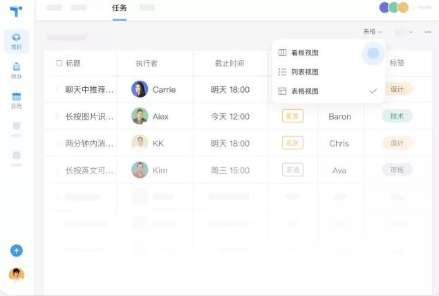 6款軟件助力高效管理項(xiàng)目「項(xiàng)目經(jīng)理必看」（管理項(xiàng)目的軟件）