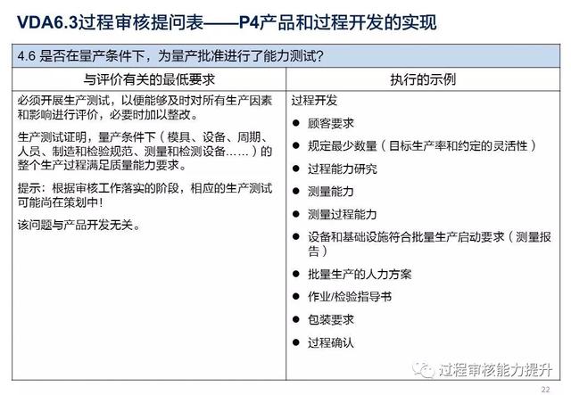 VDA6.3過程審核提問表（vda63過程審核提問表怎么填寫）