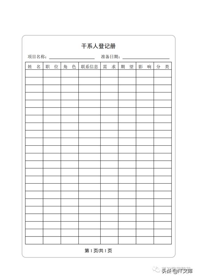 56個項目管理工具模板(附下載)（項目管理132種工具）