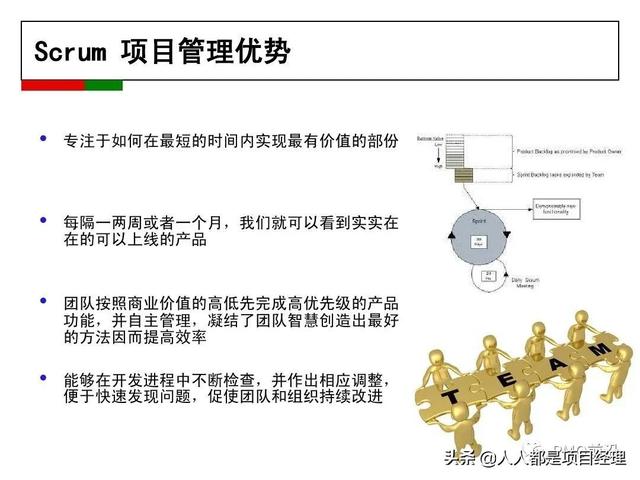 一文掌握敏捷項目管理精華（敏捷項目管理從入門到精通）