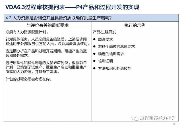 VDA6.3過程審核提問表（vda63過程審核提問表怎么填寫）
