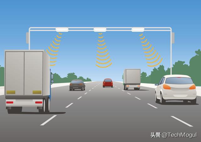 交通運輸業(yè)常見軟件系統（交通運輸業(yè)常見軟件系統有哪些）