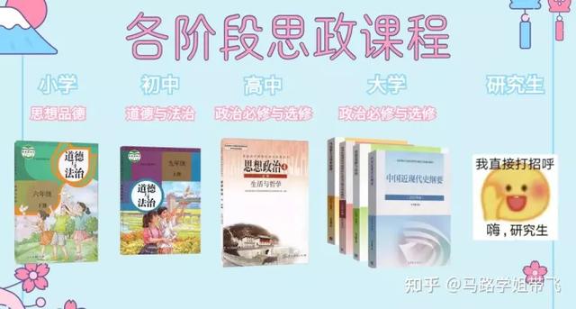 這個“卷”了但沒完全“卷”的考研專業，還不快來看？（考研卷不卷啥意思）