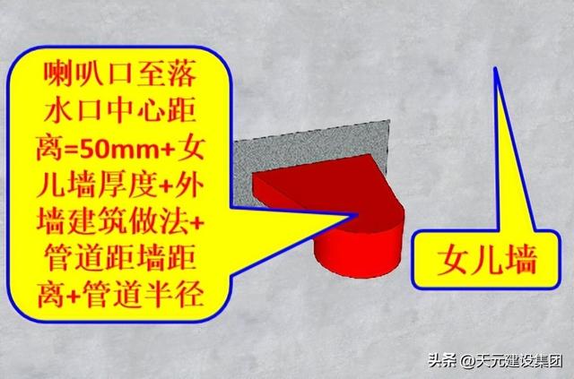 嚴標準 強規(guī)范 塑精品丨天元集團工程管理標準化做法巡禮（二）
