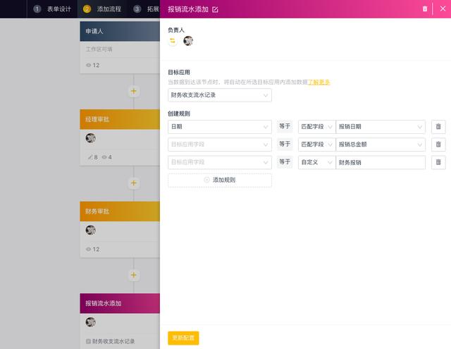 什么是工作流，好用的工作流管理工具有哪些？（什么是工作流,好用的工作流管理工具有哪些）
