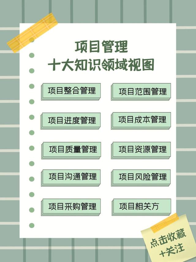 PMBOOK中的十大知識域和五大過程組：項目管理必備的核心知識（十大知識域五大過程組是什么）