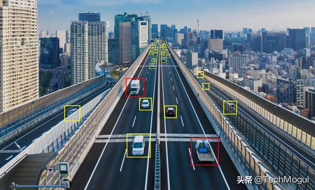 交通運輸業(yè)常見軟件系統（交通運輸業(yè)常見軟件系統有哪些）