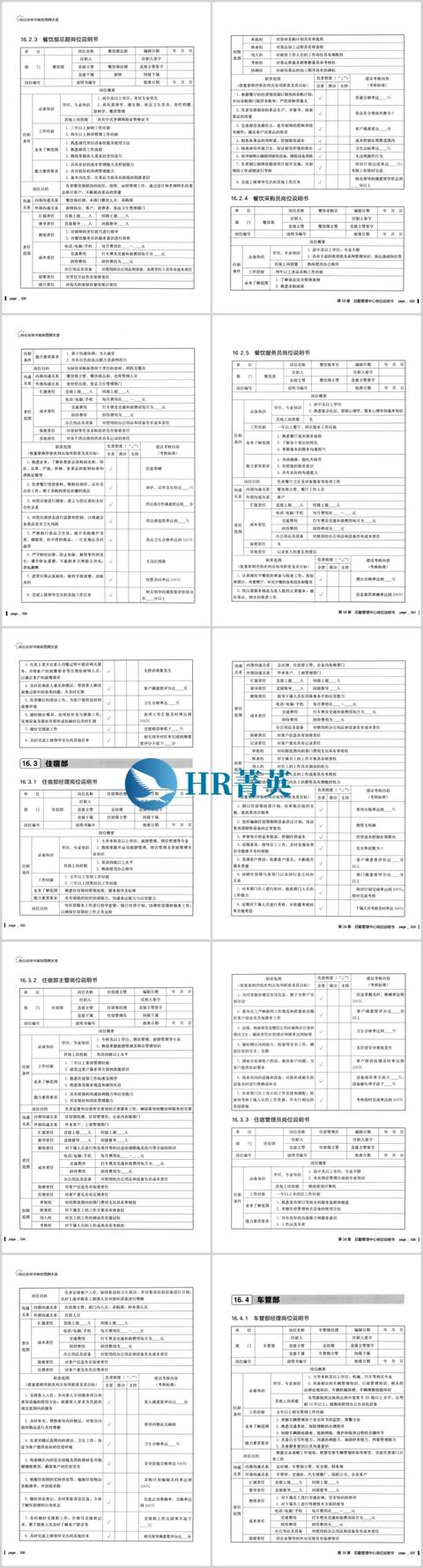 崗位說明書編制范例大全（崗位說明書編制范例大全電子書）