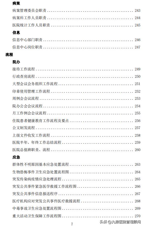 資料分享-行政管理——300頁《三甲醫院行政管理制度匯編》（三甲醫院行政管理崗位）