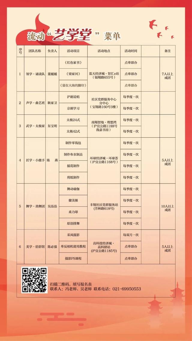 “流動不流學”，這個學堂讓黨員找到了“家”（流動不流失,離鄉不離黨）
