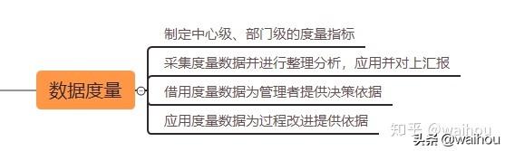 「原創更新」項目管理（PMO）工作到底干些啥？（pmo項目管理是什么職位）