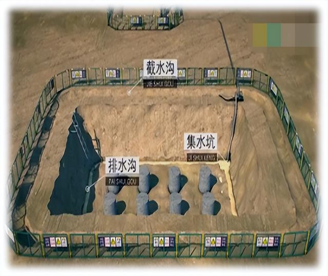 2023年一級建造師學習第23天：橋梁下部結(jié)構(gòu)墩臺、蓋梁施工（橋梁下部結(jié)構(gòu)墩柱施工方案）