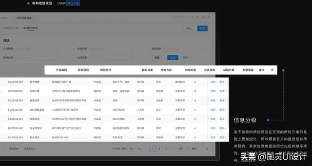 B端醫療器械出入庫系統APP與管理端實例（醫療器械出入庫軟件）