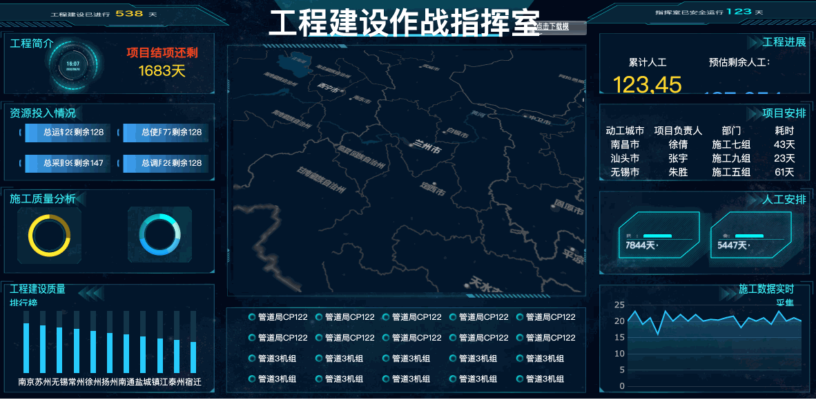 精選了30套炫酷的數(shù)據(jù)可視化大屏，前端程序員必備，直接打包帶走