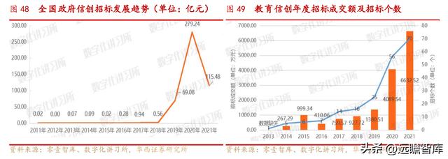 國產辦公軟件，金山辦公：對標微軟-u0026#34;現金牛-u0026#34;，步入新一輪加速周期（金山辦公國產替代）