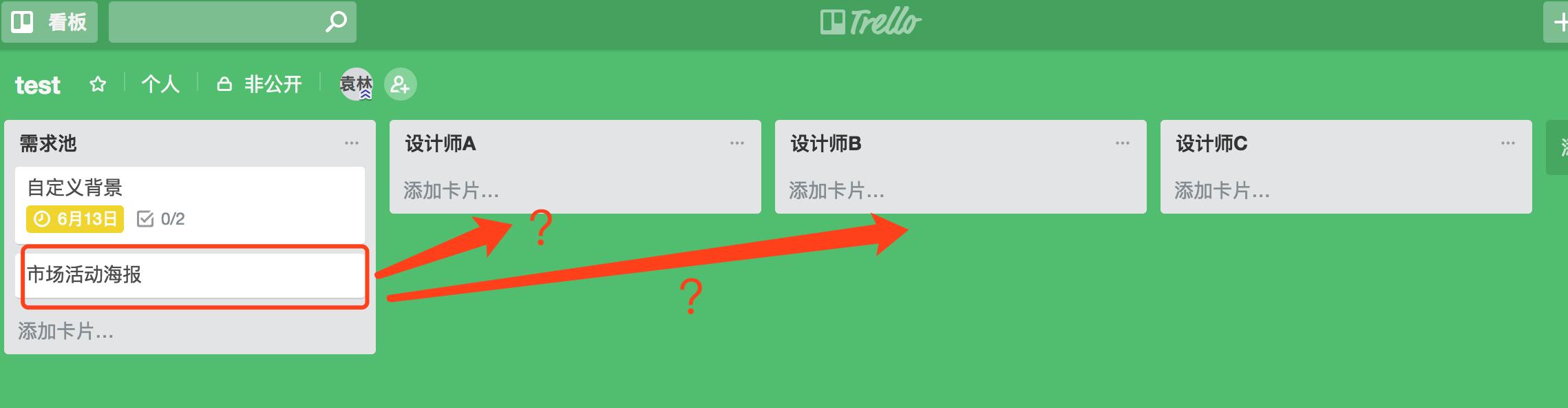 項目管理工具，究竟緣起何處？（項目管理工具是什么）