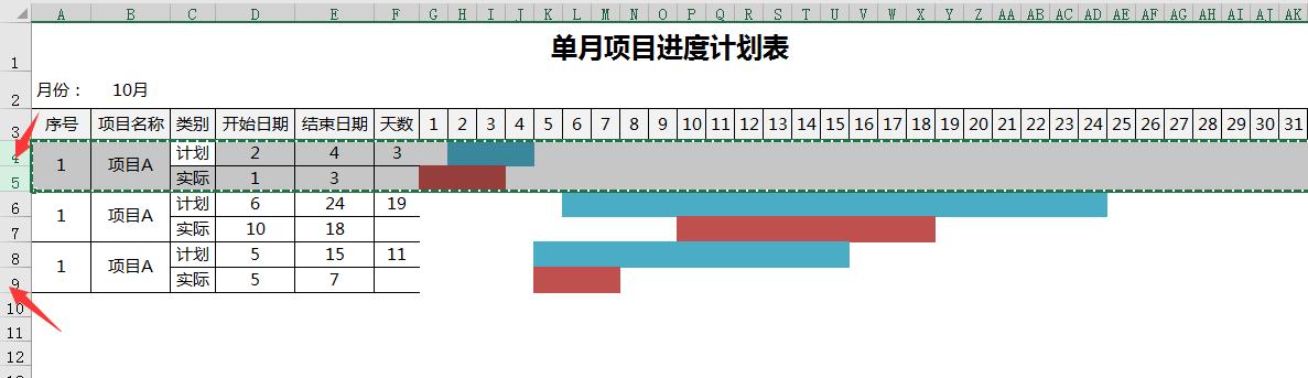 Excel月度項目進(jìn)度表設(shè)計技巧，條件格式自動顯示，超級簡單（項目進(jìn)度月報表）
