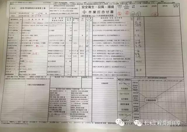 揭秘國外建筑施工“可視化”管理全過程，很值得借鑒（國外建筑施工視頻）