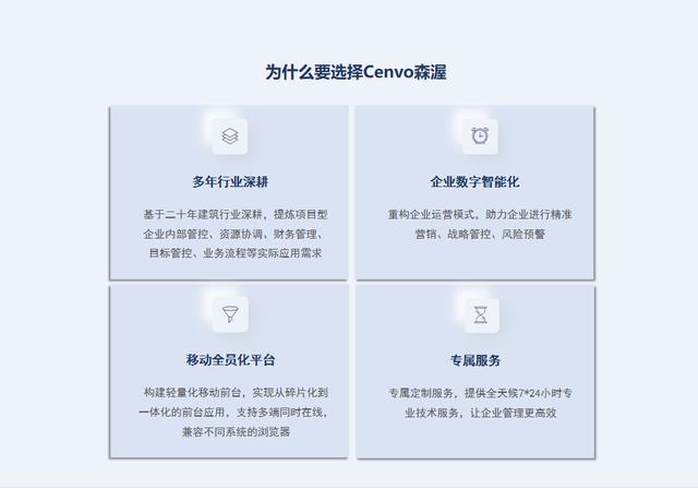 建筑行業好用的業財一體管理軟件推薦