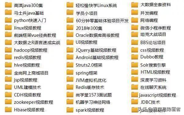 從零開始學Java，清華計算機教授給你一條完美的學習導圖（java基礎入門清華大學）