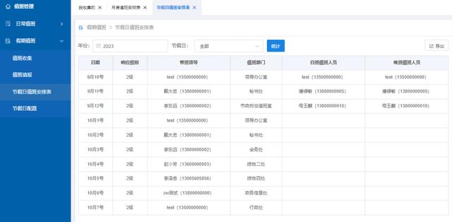 廣東多個(gè)高校與易臣簽約OA辦公系統(tǒng)，提效辦公管理水平（廣東易臣協(xié)同辦公）