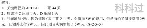 不許不會算！系統(tǒng)集成管理工程師計算題全攻克之進度管理（系統(tǒng)集成項目進度算法）