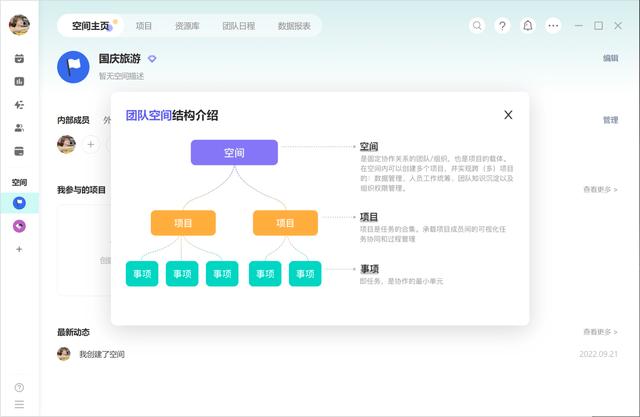 花300天深度體驗20款任務(wù)管理軟件，我最后選了飛項（任務(wù)管理軟件推薦）