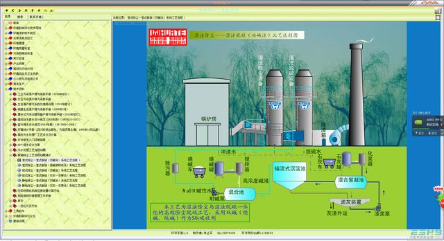 《環評手冊》V1.9版--綠色、免費工具（環評手冊最新版下載）