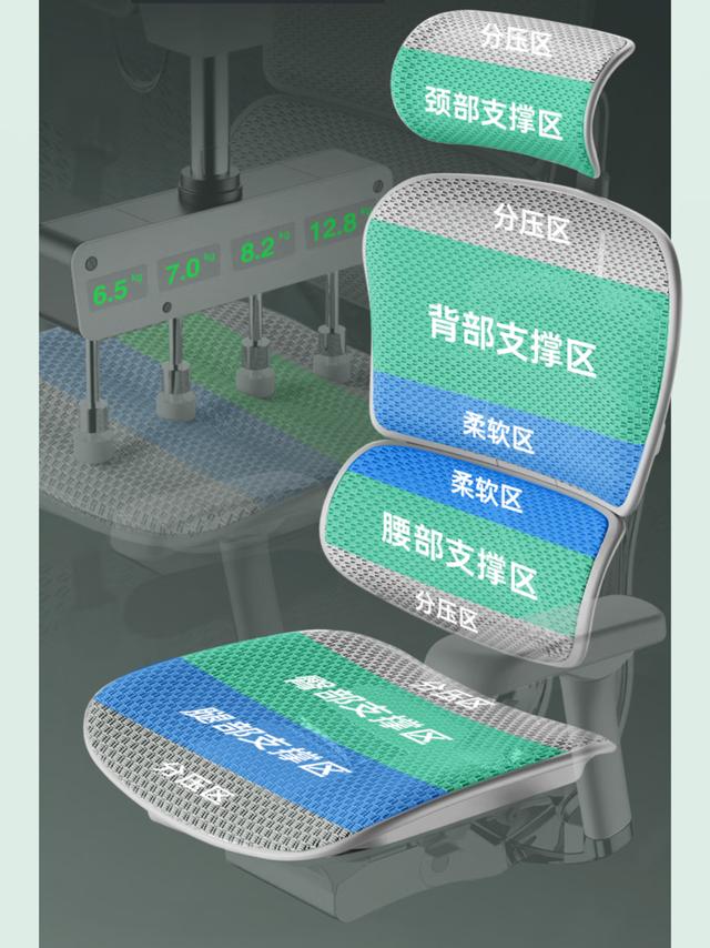 “久坐”辦公，舒適度提升10倍丨保友金豪E2代人體工學椅真實反饋