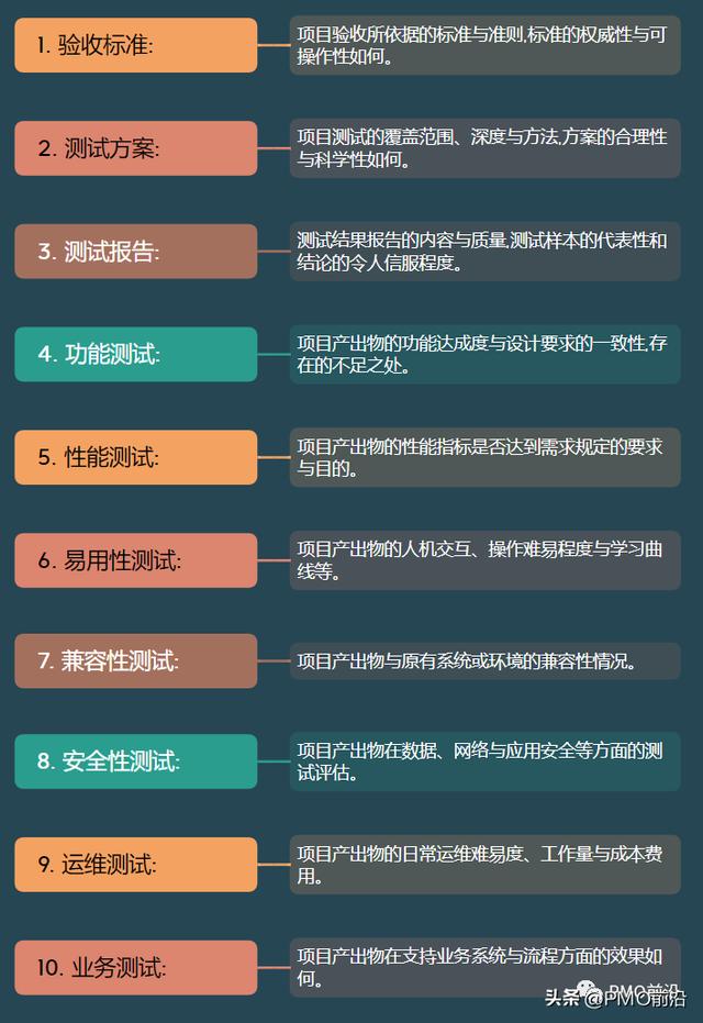 項目管控不好？項目過程中最關鍵的8大會議及其核心要點（項目管理的會議）