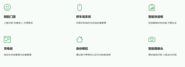 社區物業管理軟件有哪些？專業好用的社區物業管理軟件推薦（社區物業app）