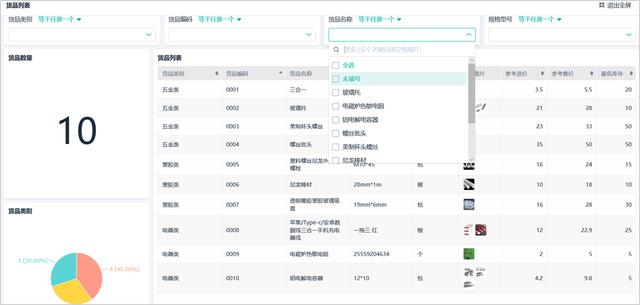 批發零售行業應該如何選擇進銷存軟件？（批發零售行業應該如何選擇進銷存軟件呢）