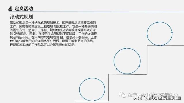 項目管理之第四部 項目進度管理（項目管理之第四部 項目進度管理是什么）