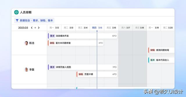 漲知識：什么是OA自動化辦公系統（oa辦公自動化的全稱是什么）