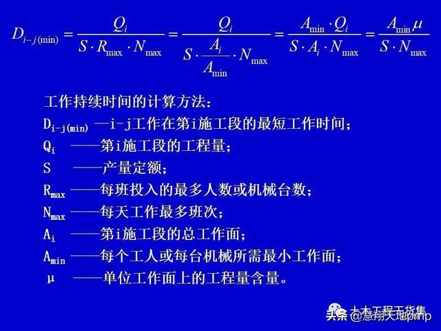 施工進度管理網絡計劃技術，121頁PPT可下載