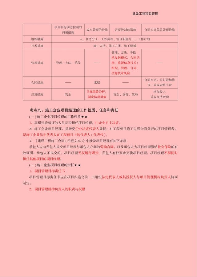 2023年一級(jí)建造師【建設(shè)工程項(xiàng)目管理】考前沖刺必背30頁(yè)紙（一級(jí)建造師建設(shè)工程項(xiàng)目管理真題及答案）