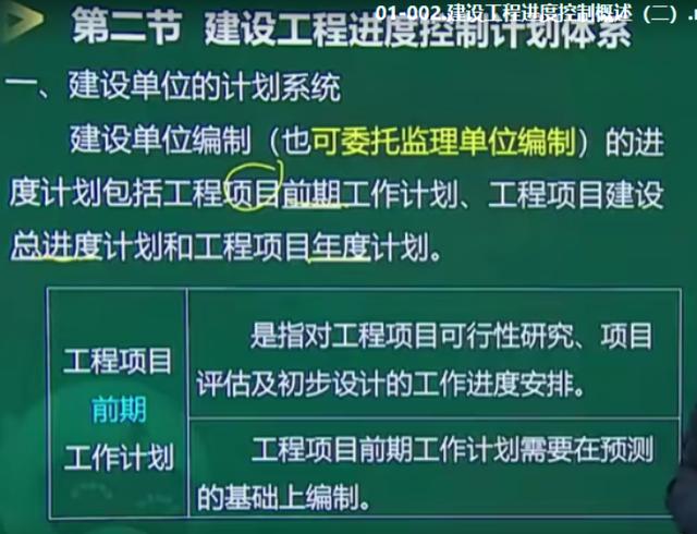 進度控制計劃系統（進度控制計劃系統包括）