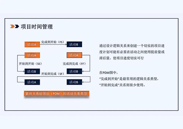 “項目管理十大知識領(lǐng)域”看完你都是名優(yōu)秀項目經(jīng)理，即拿即用！