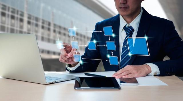 企業一體化辦公平臺-企微scrm系統：提升企業管理效率的利器（企微scrm收費）