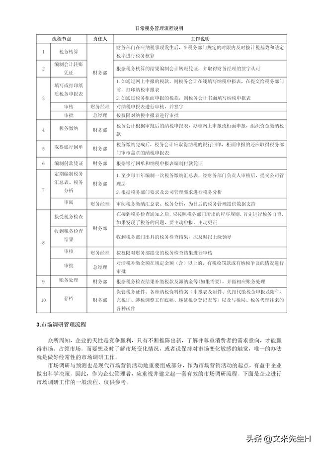 108頁完整版，史上最全企業管理流程，強烈推薦收藏（Word版本）（企業管理在線閱讀）