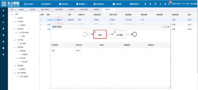 檔案管理系統功能介紹（檔案管理系統功能介紹怎么寫）