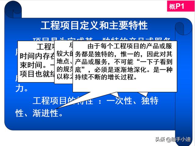 工程建設項目經理培訓講義900頁（進度管理、費用控制）（工程建設項目進度管理的基本要求）