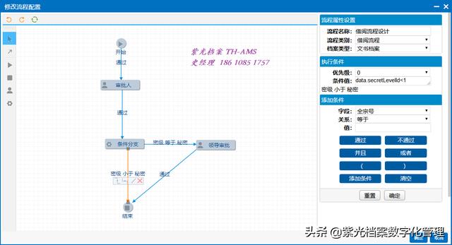 檔案電子管理系統（檔案電子管理系統軟件）