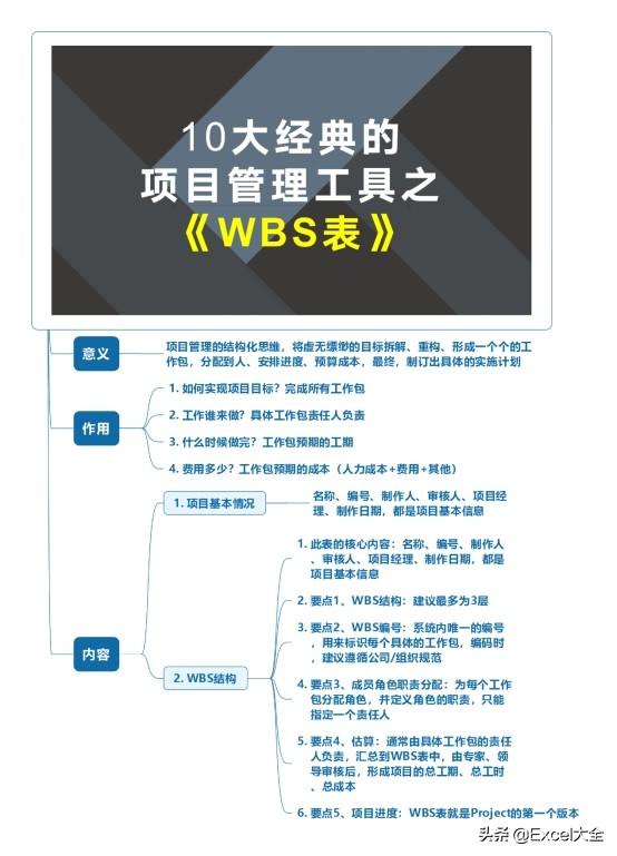 項目風險管理表：防范風險于未然，才能從容不迫推進項目進度（項目的風險防范怎么寫）