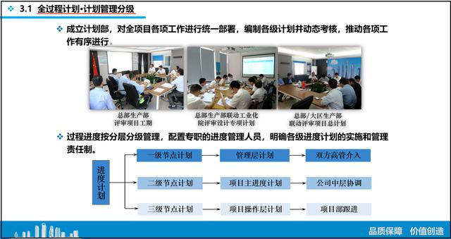總工都要參考的：中建四局EPC項目策劃與實施，流程詳細標準（中建四局epc設計院在哪里）