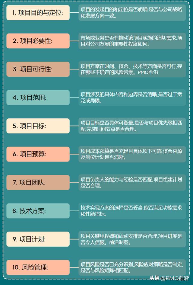項目管控不好？項目過程中最關鍵的8大會議及其核心要點（項目管理的會議）